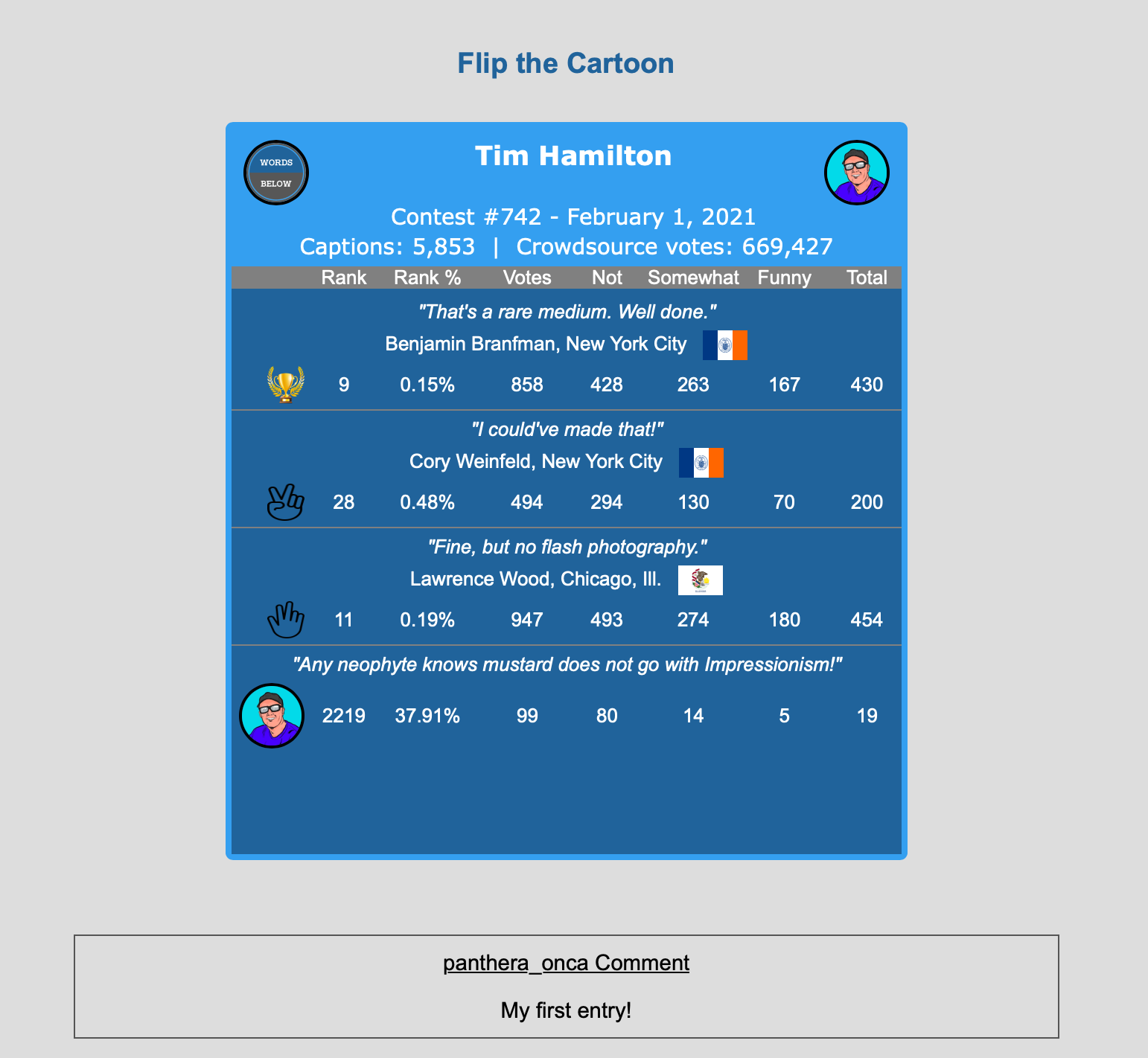 Contest #742