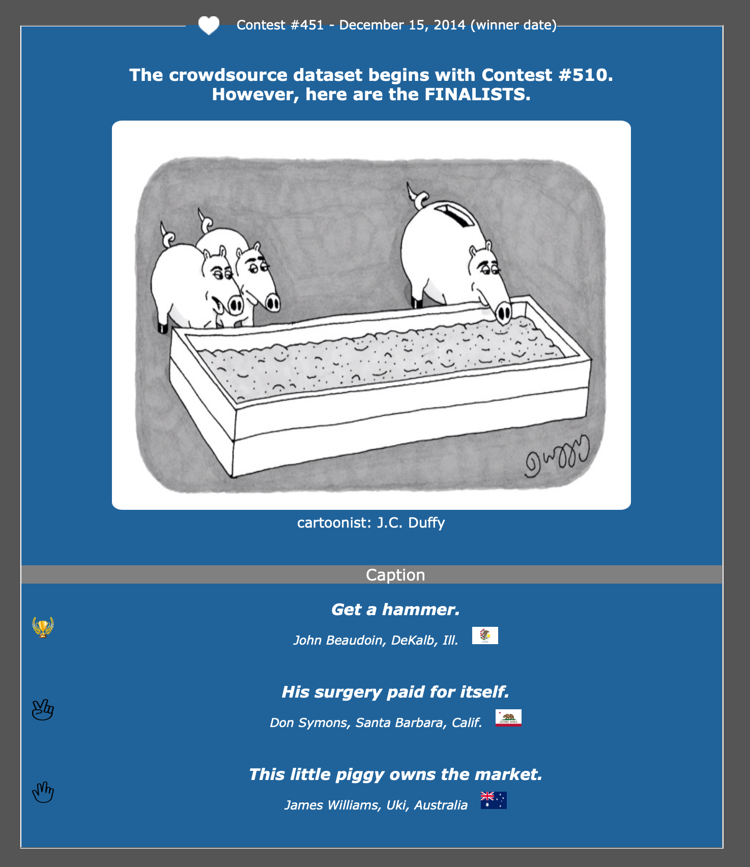 Contest 897