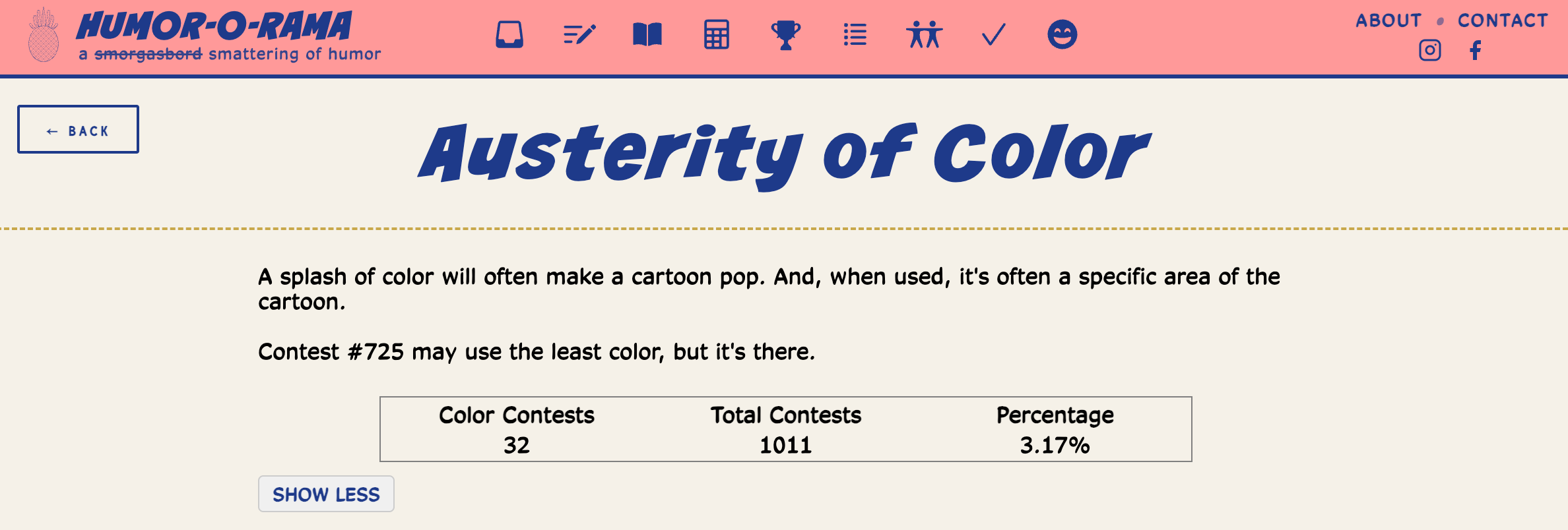 color contests